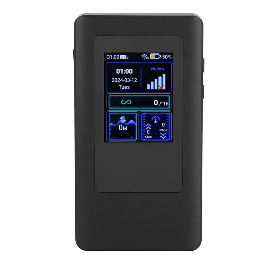 5G Mobiler WLAN Router, Tragbares Reise WLAN mit SIM Kartensteckplatz, Mobiler MiFi Hotspot für Reisende, Unterstützt 16 Geräteverbindungen